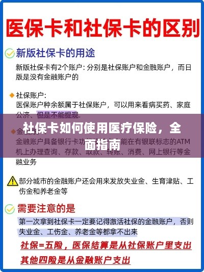 社保卡医疗保险使用指南,全面解析使用流程-图1 社保卡医疗保险使用指南,全面解析使用流程-图1