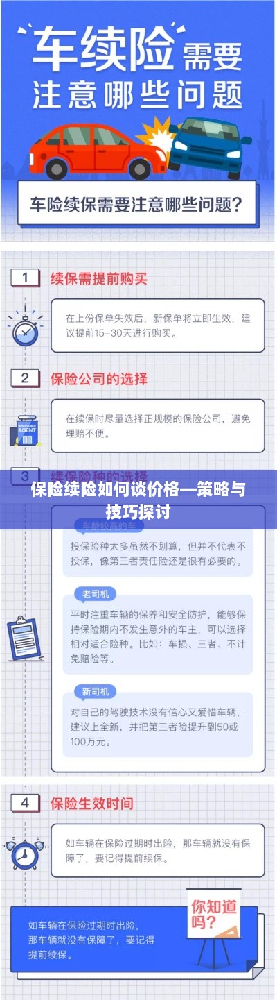保险续险价格谈判策略与技巧探讨-图1 保险续险价格谈判策略与技巧探讨-图1