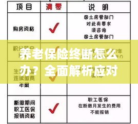 养老保险中断怎么办？全面指南助你应对困境-图1