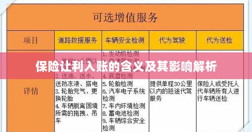 保险让利入账解析,含义、影响全解读-图1 保险让利入账解析,含义、影响全解读-图1