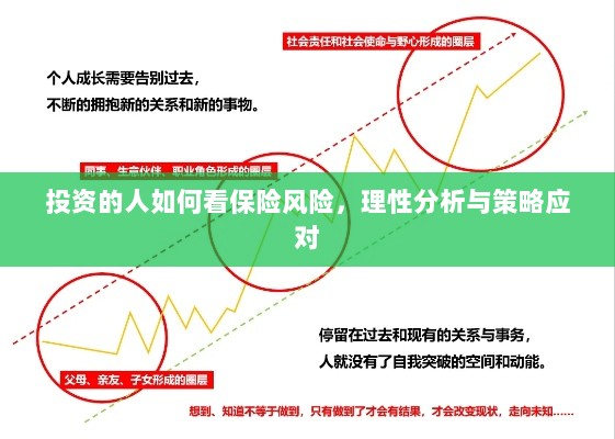 投资人的保险风险视角,理性分析与策略应对之道-图1 投资人的保险风险视角,理性分析与策略应对之道-图1