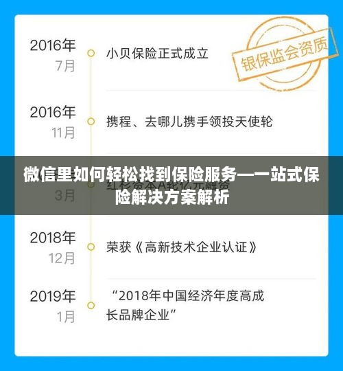 微信内保险服务轻松导航,一站式解决方案详解-图1 微信内保险服务轻松导航,一站式解决方案详解-图1