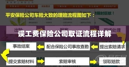 保险公司误工费取证流程详解-图1