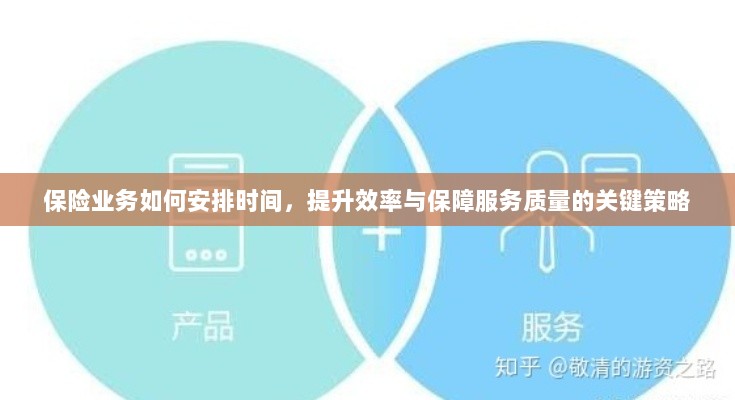 保险业务优化时间管理,提升效率与服务质量的关键策略-图1 保险业务优化时间管理,提升效率与服务质量的关键策略-图1