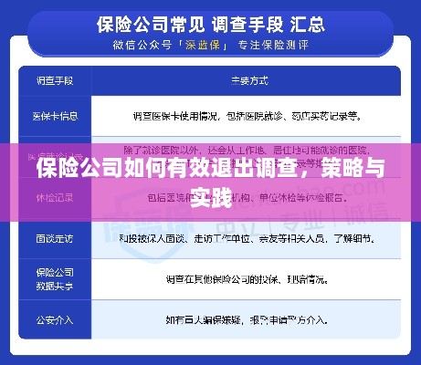 保险公司有效退出调查的策略与实践探讨-图1 保险公司有效退出调查的策略与实践探讨-图1