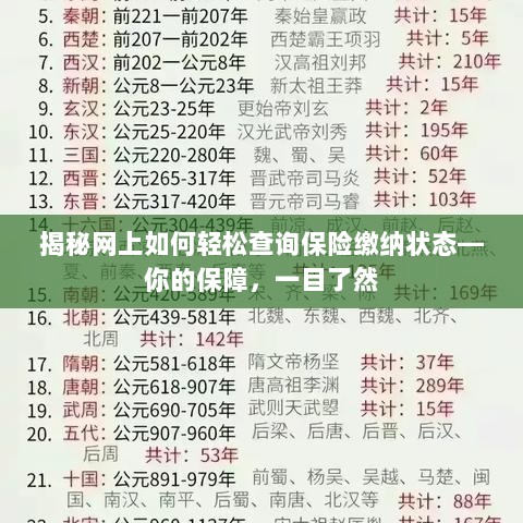 揭秘网上查询保险缴纳状态秘籍,保障一目了然-图1 揭秘网上查询保险缴纳状态秘籍,保障一目了然-图1