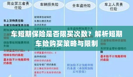 车短期保险购买次数有限制吗?解读短期车险购买策略与约束条件。-图1 车短期保险购买次数有限制吗?解读短期车险购买策略与约束条件。-图1