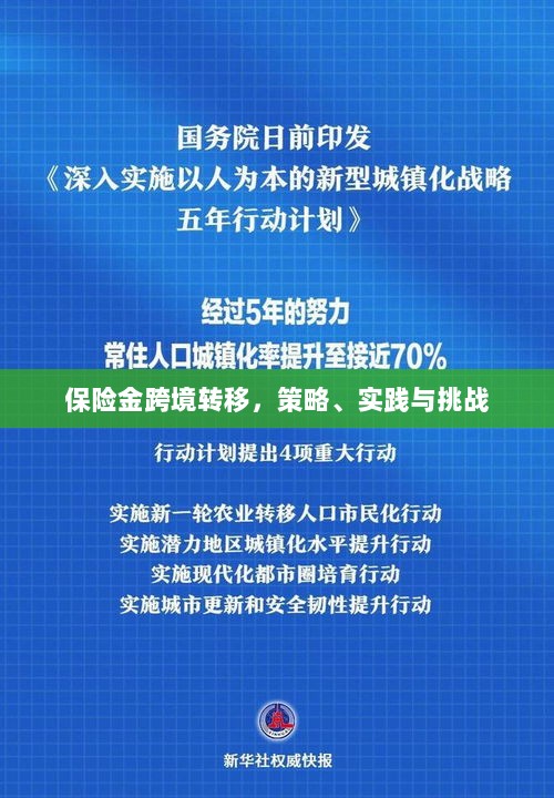 保险金跨境转移,策略实施、实践探索与面临的挑战-图1 保险金跨境转移,策略实施、实践探索与面临的挑战-图1
