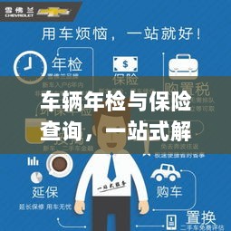 车辆年检与保险查询，一站式解决方案解析-图1