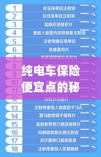 纯电车保险省钱攻略,如何挑选更便宜的保险与保险选择策略-图1 纯电车保险省钱攻略,如何挑选更便宜的保险与保险选择策略-图1