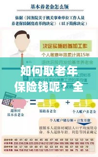 全面解析,老年保险金的领取流程与策略指南-图1 全面解析,老年保险金的领取流程与策略指南-图1