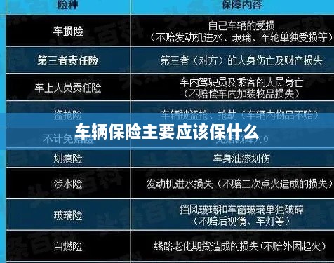 车辆保险主要保障内容概览-图1