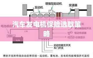 汽车发电机保险选择指南-图1