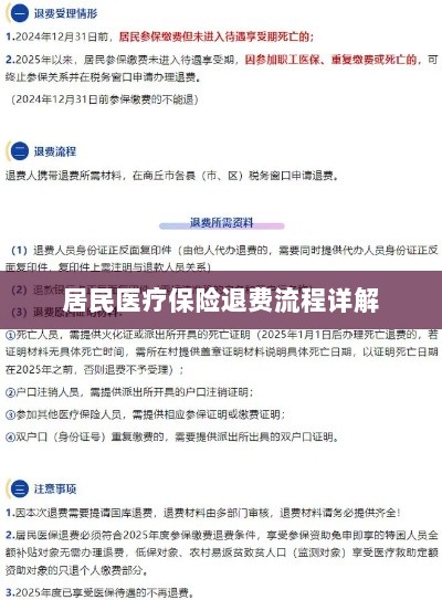 居民医疗保险退费流程全面解析-图1 居民医疗保险退费流程全面解析-图1