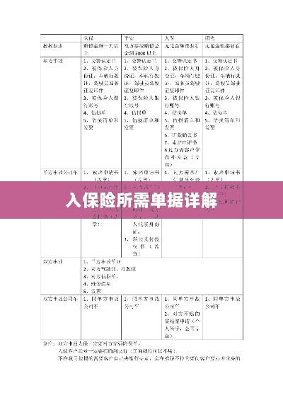 入保险必备单据解析-图1 入保险必备单据解析-图1