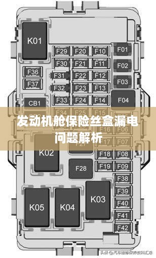 发动机舱保险丝盒漏电问题深度解析-图1 发动机舱保险丝盒漏电问题深度解析-图1