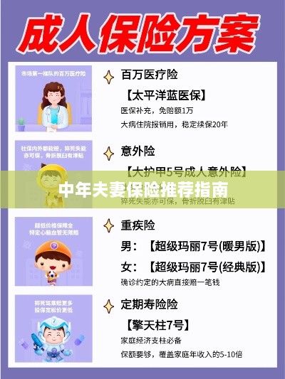 中年夫妻保险推荐指南，全方位保障，守护幸福生活-图1
