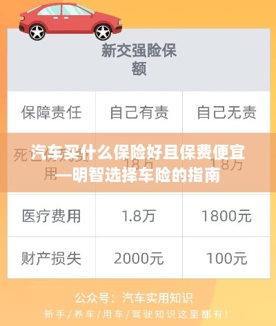 明智选择车险，如何购买保障全面且保费低廉的汽车保险？-图1