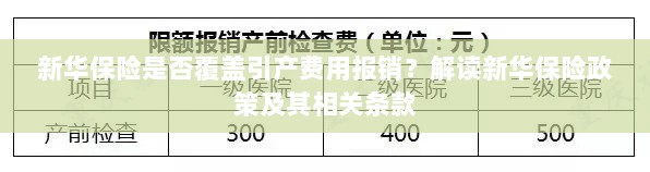 新华保险是否覆盖引产费用？详细解读保险政策与条款-图1