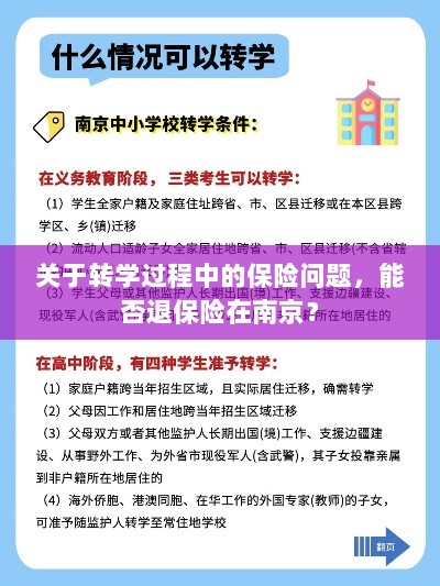 南京转学过程中的保险问题解析，能否成功退保险？-图1