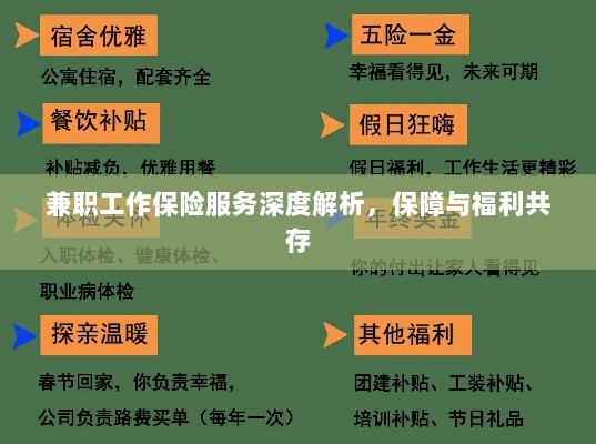 兼职工作保险服务深度解析,保障与福利的双重护航-图1 兼职工作保险服务深度解析,保障与福利的双重护航-图1