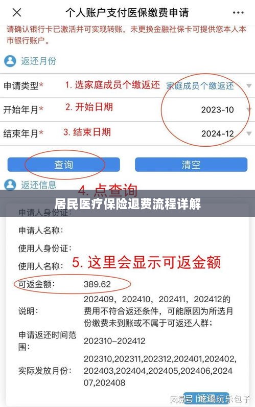 居民医疗保险退费流程全面解析-图1 居民医疗保险退费流程全面解析-图1