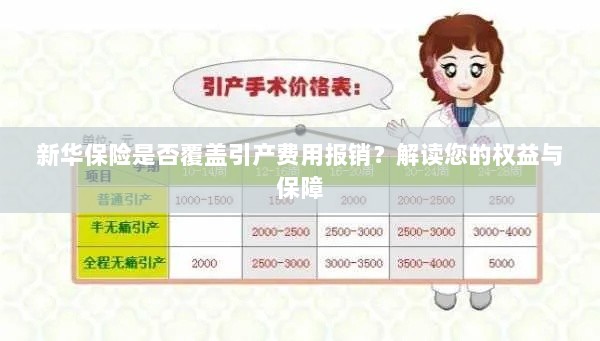 新华保险是否覆盖引产费用报销?女性权益与保障详解-图1 新华保险是否覆盖引产费用报销?女性权益与保障详解-图1