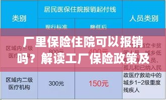 解读工厂保险政策,住院费用能否报销及报销流程解析-图1 解读工厂保险政策,住院费用能否报销及报销流程解析-图1