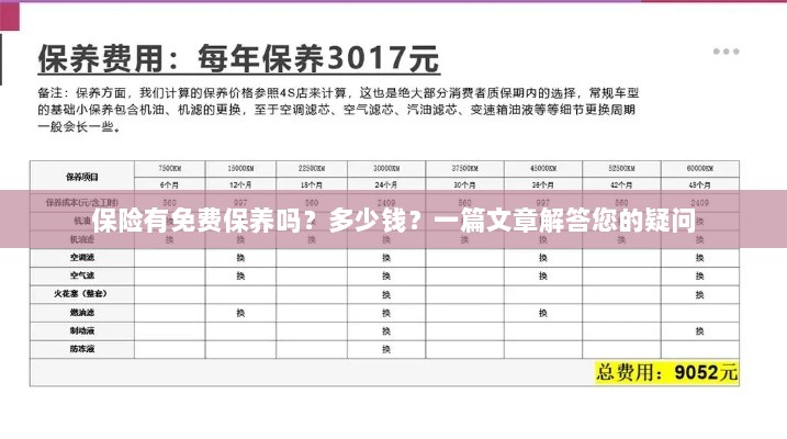 关于保险的保养问题及解答，免费保养存在吗？费用是多少？-图1