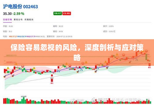 深度解析易被忽视保险风险及应对策略-图1 深度解析易被忽视保险风险及应对策略-图1