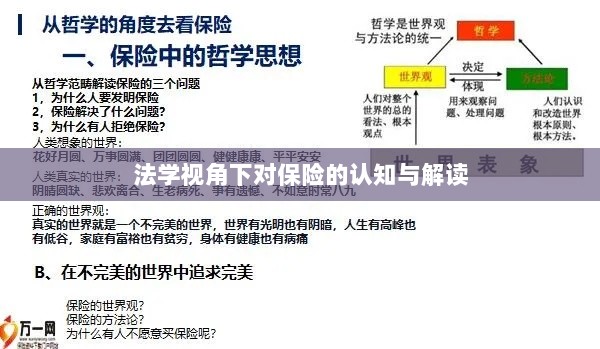 法学视角下的保险认知与解读-图1