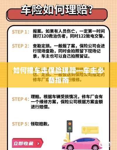 车主必备指南,撞车后的保险理赔流程详解-图1 车主必备指南,撞车后的保险理赔流程详解-图1