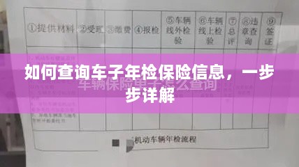车辆年检保险信息查询指南,全面详解步骤-图1 车辆年检保险信息查询指南,全面详解步骤-图1