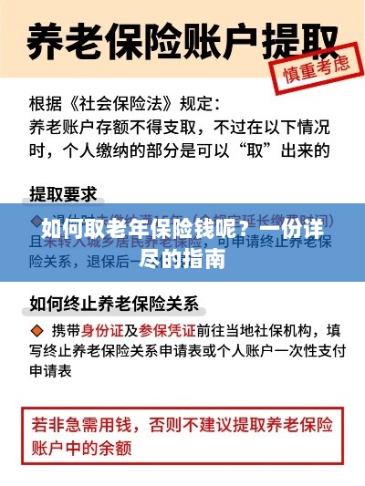 老年保险金的领取指南,步骤与要点详解-图1 老年保险金的领取指南,步骤与要点详解-图1