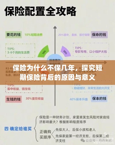 探究短期保险的成因意义,为何保险多为短期不保长期?-图1 探究短期保险的成因意义,为何保险多为短期不保长期?-图1
