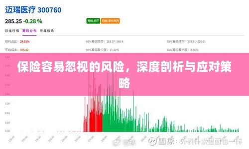 深度解析易被忽视保险风险及应对策略-图1 深度解析易被忽视保险风险及应对策略-图1