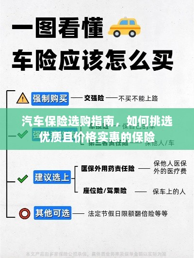 汽车保险选购指南，如何挑选优质且实惠的保险方案？-图1
