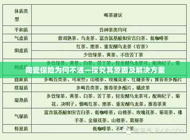 陶瓷保险为何不通，原因探究与解决方案-图1