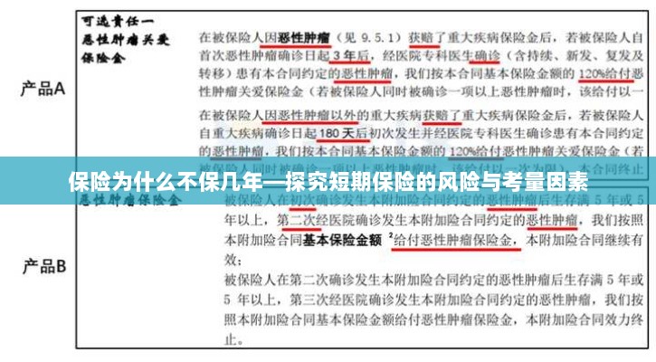 探究短期保险的风险与考量因素,为何保险不选择保障多年?-图1 探究短期保险的风险与考量因素,为何保险不选择保障多年?-图1