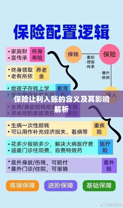 保险让利入账解析,含义、影响全解读-图1 保险让利入账解析,含义、影响全解读-图1