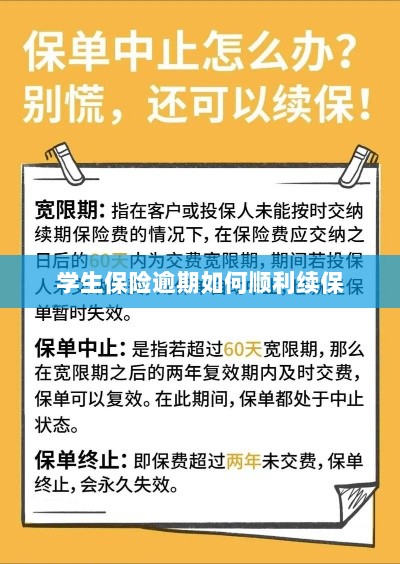 学生保险逾期续保攻略,顺利过渡无忧保障-图1 学生保险逾期续保攻略,顺利过渡无忧保障-图1