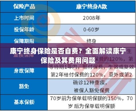 康宁终身保险是否需要自费？全面解析保险费用问题。-图1
