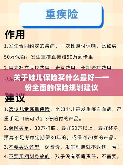 关于儿童保险规划,全面解读最佳保险选择建议-图1 关于儿童保险规划,全面解读最佳保险选择建议-图1