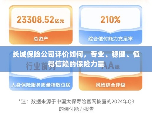 长城保险公司,专业、稳健、值得信赖的保险力量评价-图1 长城保险公司,专业、稳健、值得信赖的保险力量评价-图1