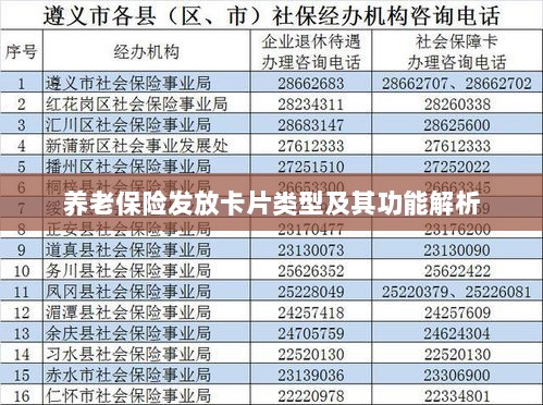 养老保险发放卡片类型与功能深度解析-图1 养老保险发放卡片类型与功能深度解析-图1