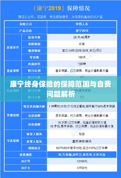 康宁终身保险保障范围及自费问题详解-图1