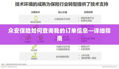 众安保险订单信息查询指南,步骤详解-图1 众安保险订单信息查询指南,步骤详解-图1