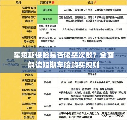 短期车险购买指南，次数限制与规则解读-图1