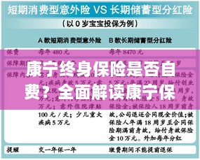 康宁终身保险的费用解析，自费还是保障？全面解读保险特点与费用问题。-图1