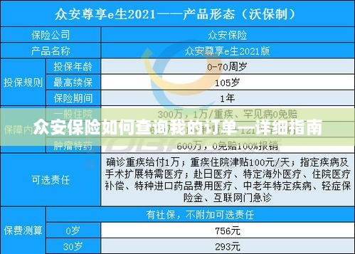 众安保险订单查询指南，如何查看您的保险订单？-图1
